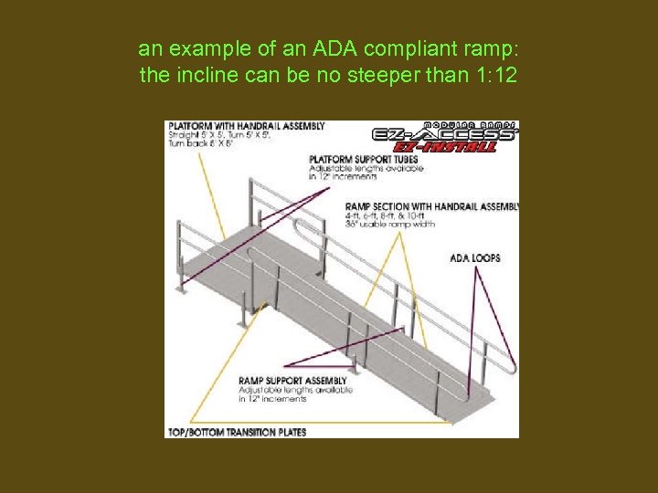 an example of an ADA compliant ramp: the incline can be no steeper than