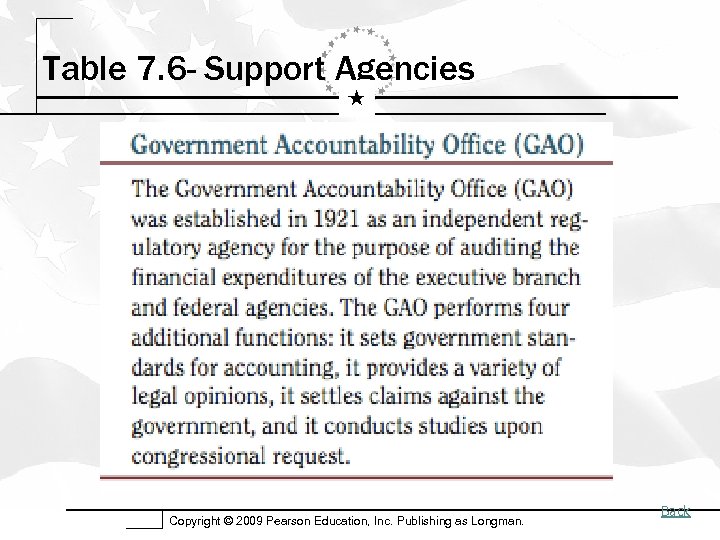 Table 7. 6 - Support Agencies Copyright © 2009 Pearson Education, Inc. Publishing as