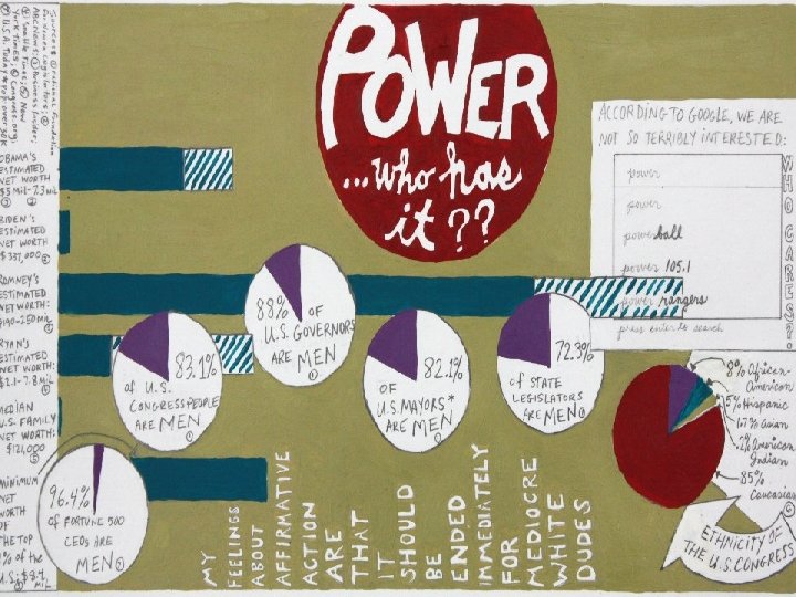 Copyright © 2009 Pearson Education, Inc. Publishing as Longman. 