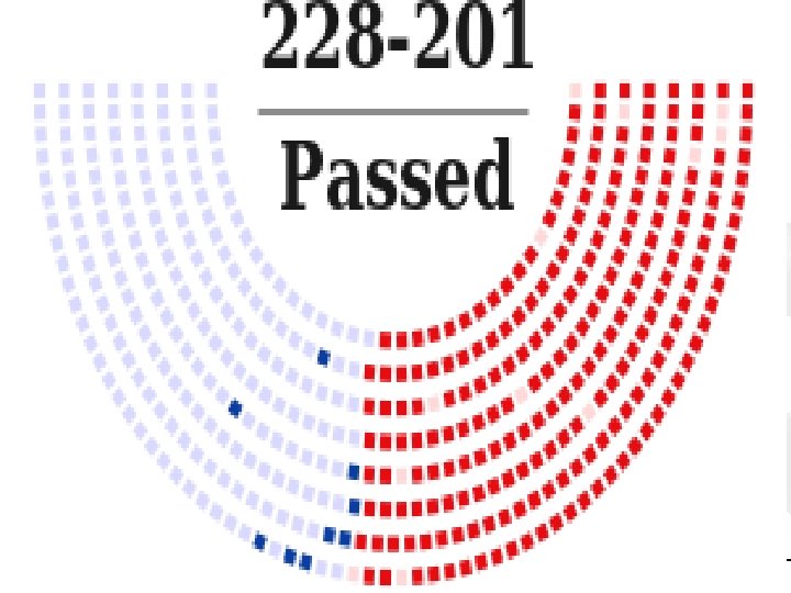 Copyright © 2009 Pearson Education, Inc. Publishing as Longman. 