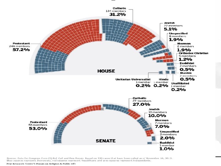 Copyright © 2009 Pearson Education, Inc. Publishing as Longman. 