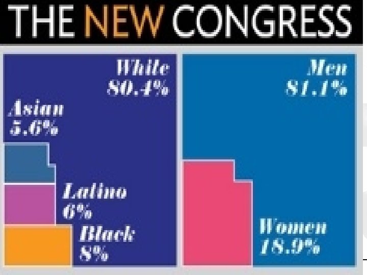 Copyright © 2009 Pearson Education, Inc. Publishing as Longman. 