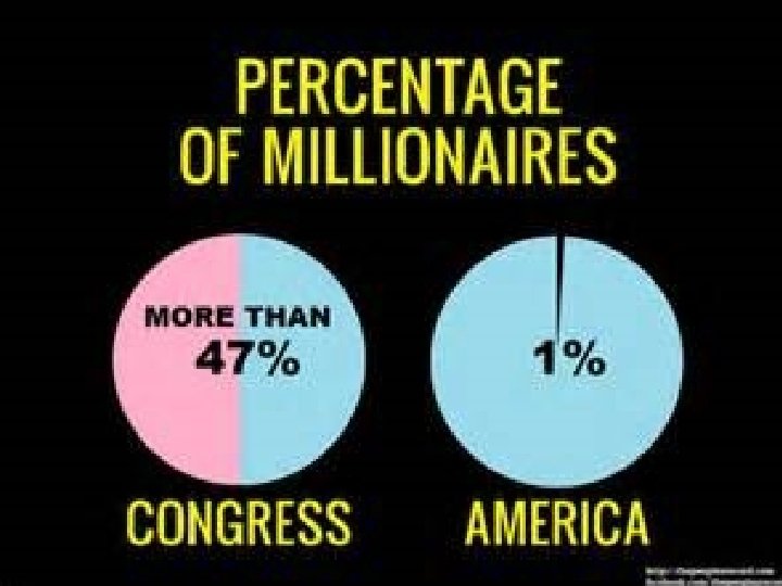 Copyright © 2009 Pearson Education, Inc. Publishing as Longman. 