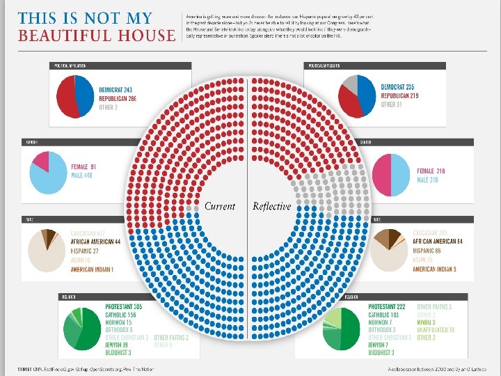 Copyright © 2009 Pearson Education, Inc. Publishing as Longman. 