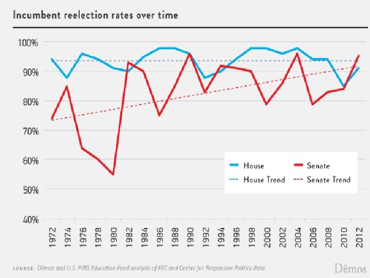 Copyright © 2009 Pearson Education, Inc. Publishing as Longman. 