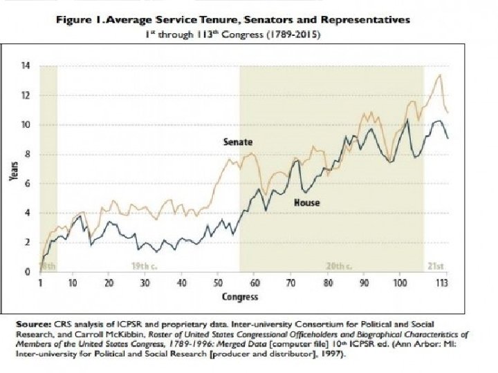 Copyright © 2009 Pearson Education, Inc. Publishing as Longman. 