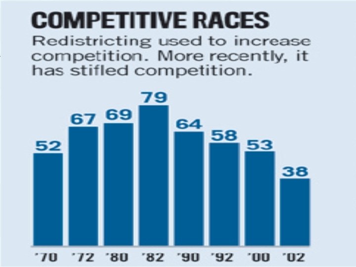 Copyright © 2009 Pearson Education, Inc. Publishing as Longman. 