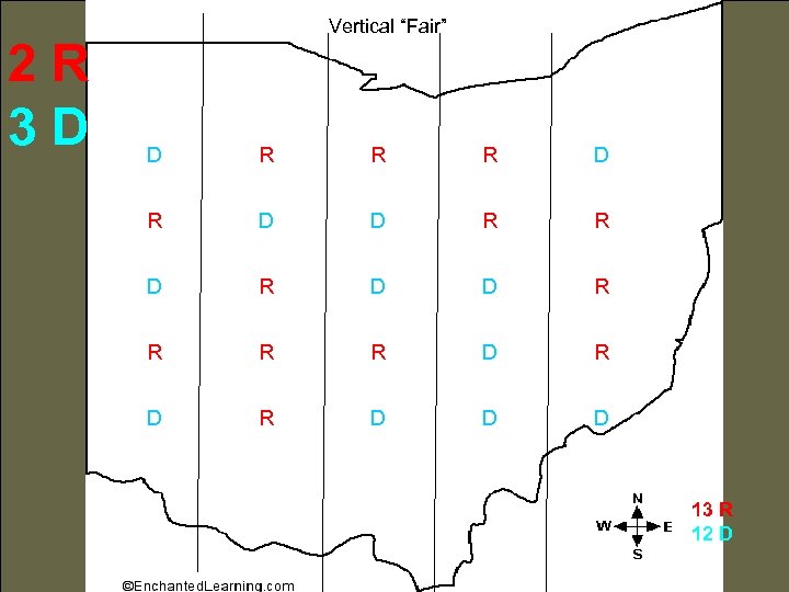 2 R 3 D Vertical “Fair” D R R R D R D D