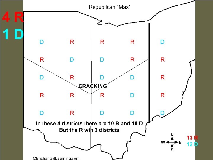 4 R 1 D Republican “Max” D R R R D R D D