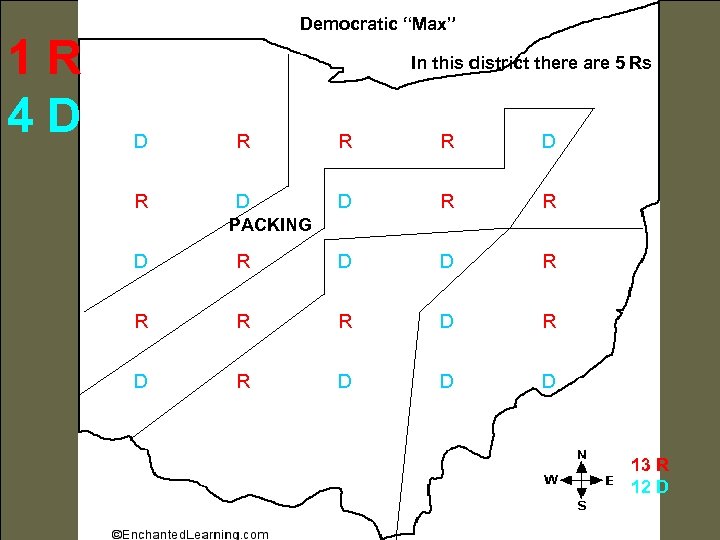 1 R 4 D Democratic “Max” In this district there are 5 Rs D