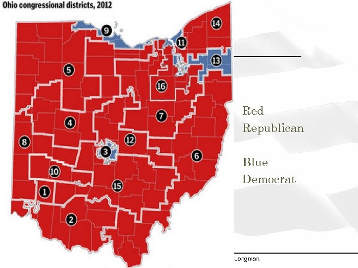 Red Republican Blue Democrat Copyright © 2009 Pearson Education, Inc. Publishing as Longman. 