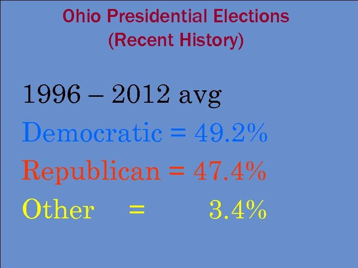 Ohio Presidential Elections (Recent History) 1996 – 2012 avg Democratic = 49. 2% Republican