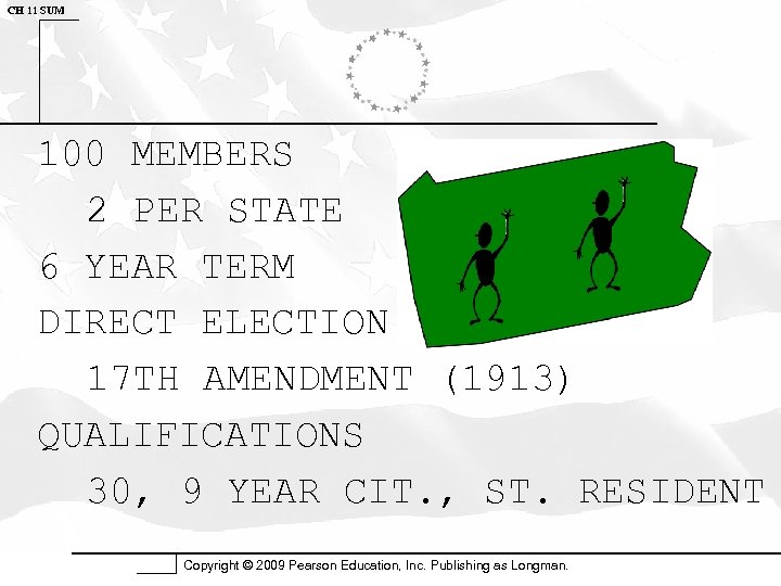 CH 11 SUM 100 MEMBERS 2 PER STATE 6 YEAR TERM DIRECT ELECTION 17