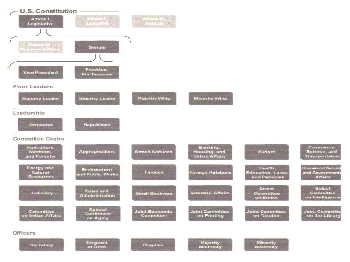 Copyright © 2009 Pearson Education, Inc. Publishing as Longman. 