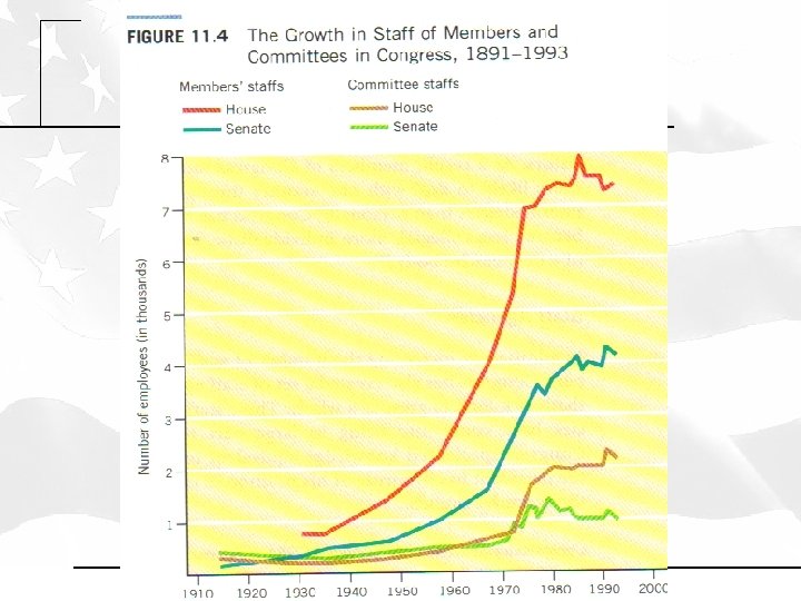 Copyright © 2009 Pearson Education, Inc. Publishing as Longman. 