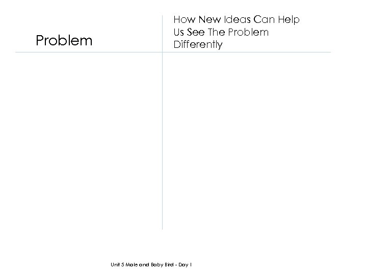Problem How New Ideas Can Help Us See The Problem Differently Unit 5 Mole