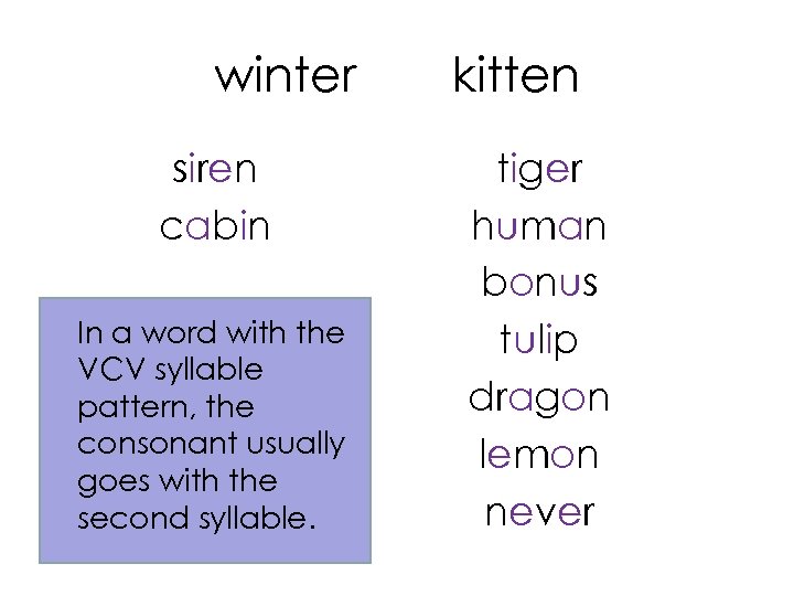 winter siren cabin In a word with the VCV syllable pattern, the consonant usually