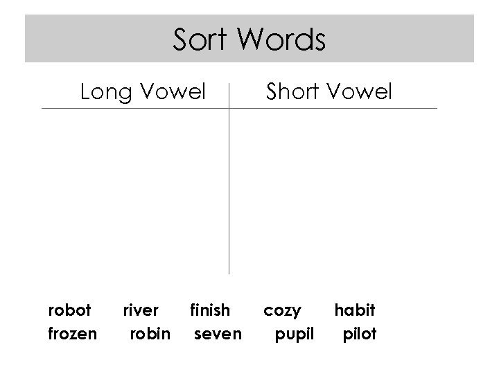 Sort Words Long Vowel robot frozen river robin finish seven Short Vowel cozy pupil
