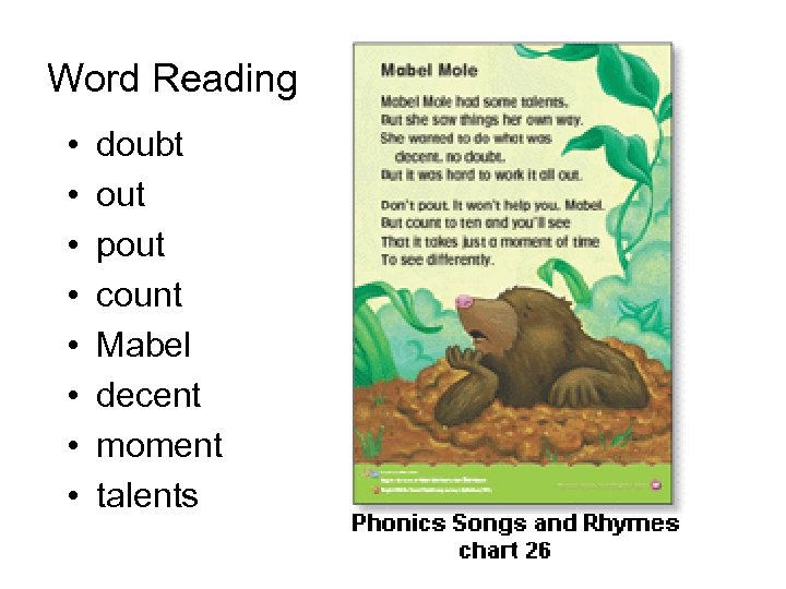 Word Reading • • doubt out pout count Mabel decent moment talents 