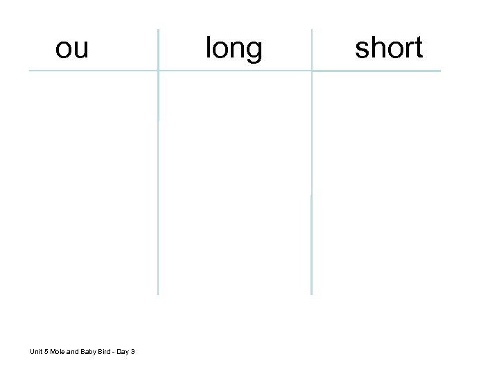 ou Unit 5 Mole and Baby Bird - Day 3 long short 