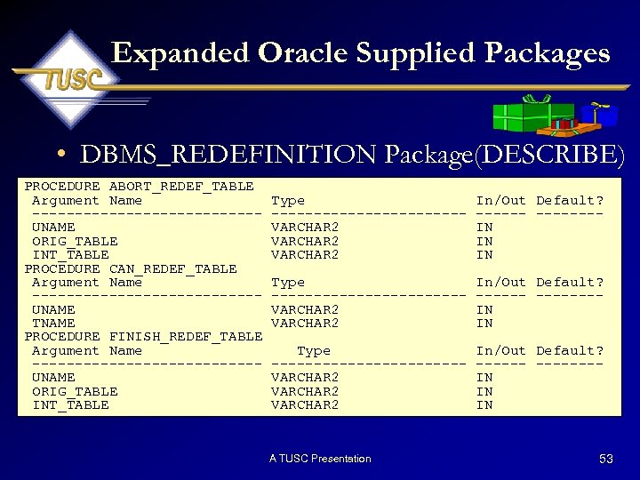 Expanded Oracle Supplied Packages • DBMS_REDEFINITION Package(DESCRIBE) PROCEDURE ABORT_REDEF_TABLE Argument Name -------------UNAME ORIG_TABLE INT_TABLE