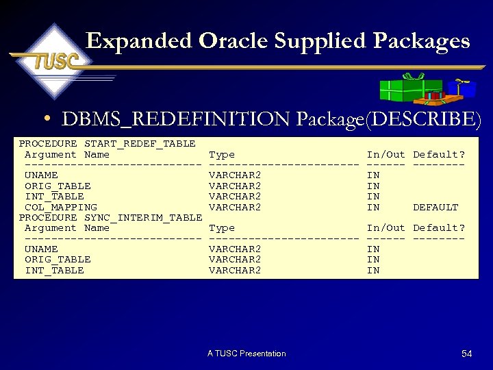 Expanded Oracle Supplied Packages • DBMS_REDEFINITION Package(DESCRIBE) PROCEDURE START_REDEF_TABLE Argument Name -------------UNAME ORIG_TABLE INT_TABLE