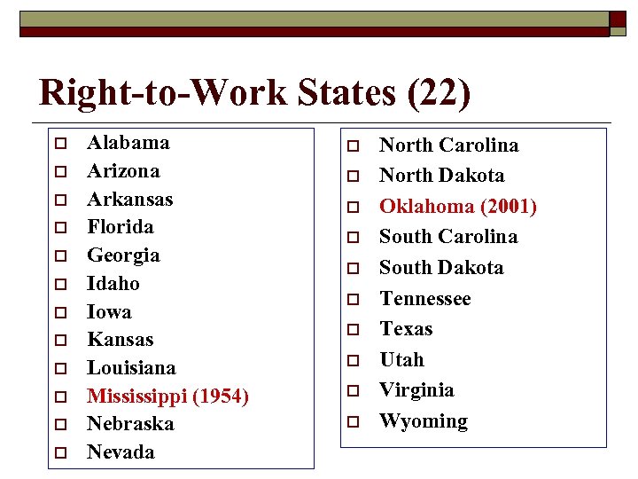 Right-to-Work States (22) o o o Alabama Arizona Arkansas Florida Georgia Idaho Iowa Kansas