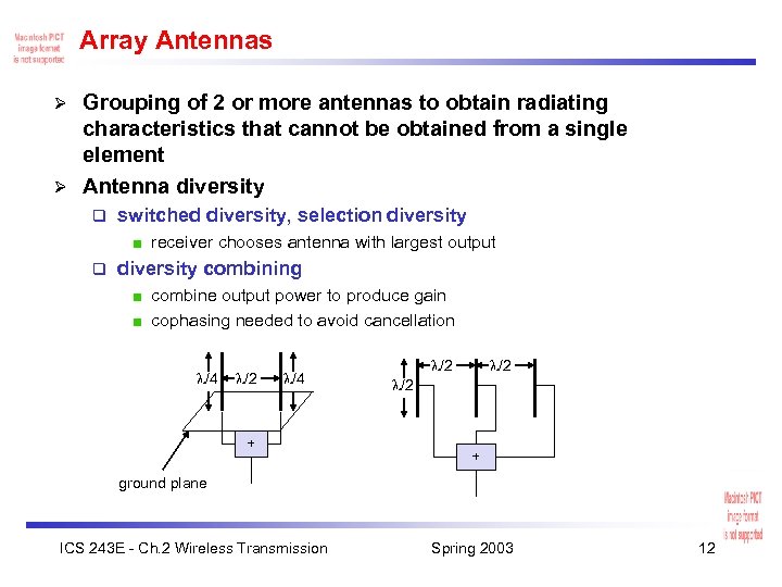 Array Antennas Grouping of 2 or more antennas to obtain radiating characteristics that cannot