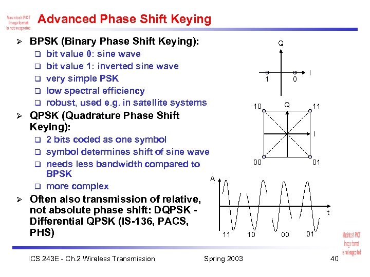 Advanced Phase Shift Keying Ø BPSK (Binary Phase Shift Keying): q q q Ø