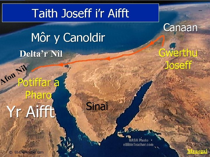 Taith Joseff i’r Aifft Gwerthu Joseff Delta’r Nîl îl N fon Potiffar A Potiffar