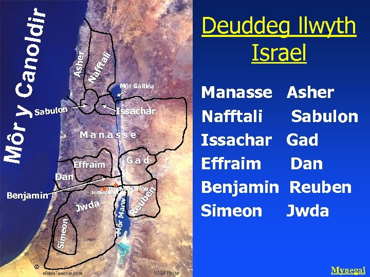 noldir Deuddeg llwyth Israel Môr y Ca As her Na fft ali Twelve Tribes