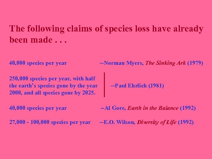 The following claims of species loss have already been made. . . 40, 000
