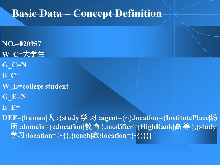 Basic Data – Concept Definition NO. =020957 W_C=大学生 G_C=N E_C= W_E=college student G_E=N E_E=