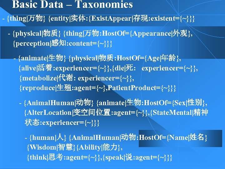 Basic Data – Taxonomies - {thing|万物} {entity|实体: {Exist. Appear|存现: existent={~}}} - {physical|物质} {thing|万物: Host.