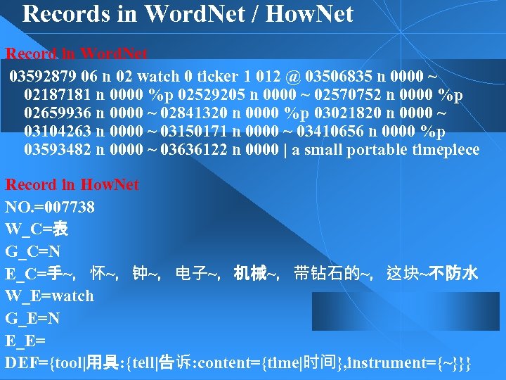 Records in Word. Net / How. Net Record in Word. Net 03592879 06 n