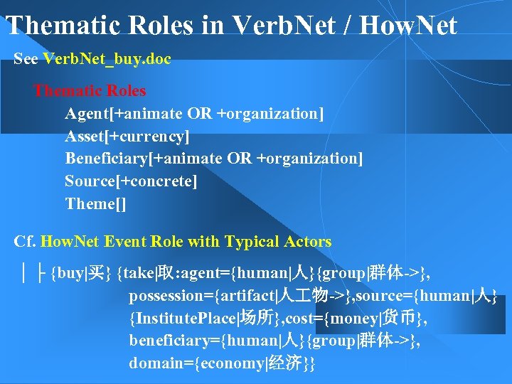 Thematic Roles in Verb. Net / How. Net See Verb. Net_buy. doc Thematic Roles