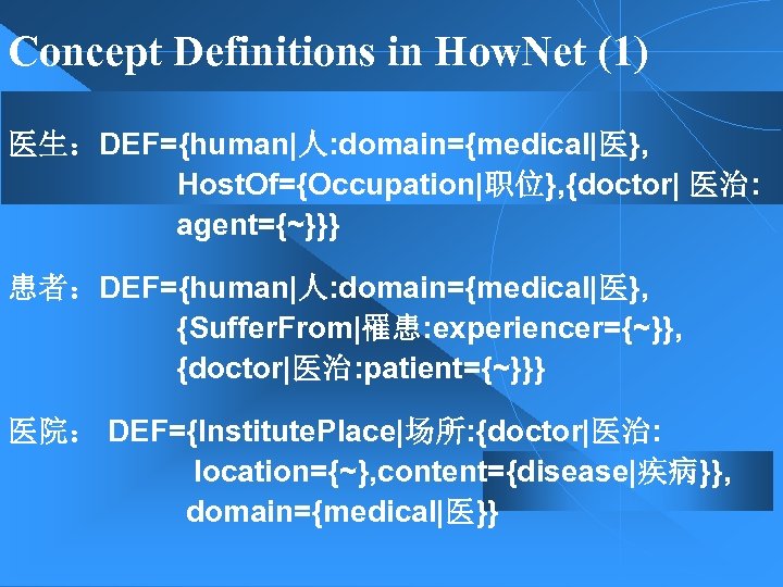 Concept Definitions in How. Net (1) 医生：DEF={human|人: domain={medical|医}, Host. Of={Occupation|职位}, {doctor| 医治: agent={~}}} 患者：DEF={human|人: