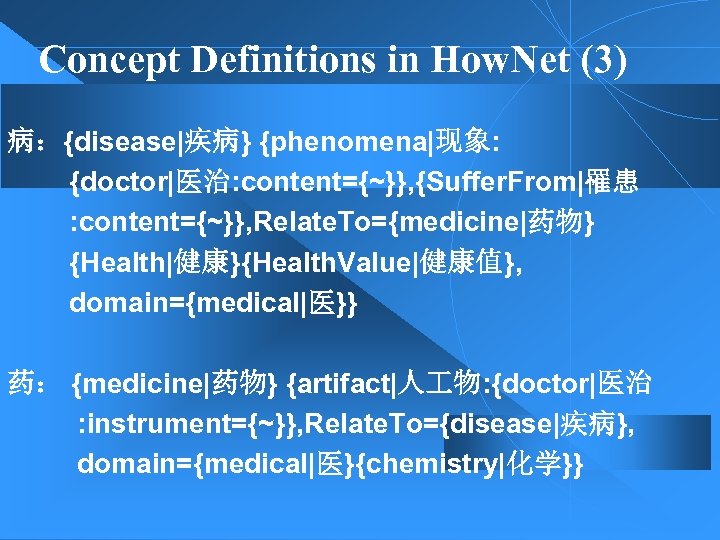 Concept Definitions in How. Net (3) 病：{disease|疾病} {phenomena|现象: {doctor|医治: content={~}}, {Suffer. From|罹患 : content={~}},