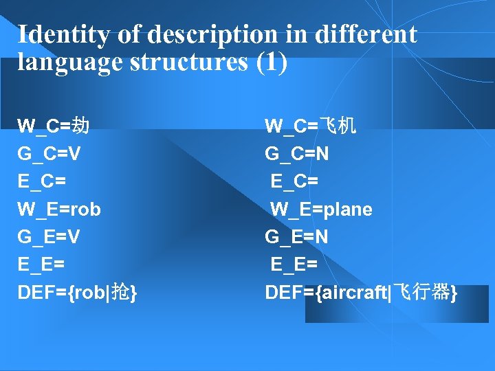 Identity of description in different language structures (1) W_C=劫 G_C=V E_C= W_E=rob G_E=V E_E=