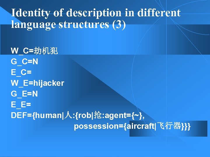 Identity of description in different language structures (3) W_C=劫机犯 G_C=N E_C= W_E=hijacker G_E=N E_E=