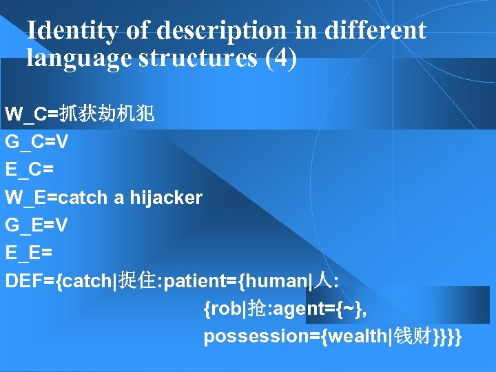 Identity of description in different language structures (4) W_C=抓获劫机犯 G_C=V E_C= W_E=catch a hijacker