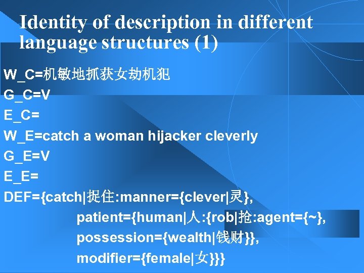 Identity of description in different language structures (1) W_C=机敏地抓获女劫机犯 G_C=V E_C= W_E=catch a woman