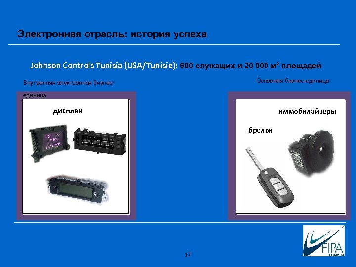 Электронная отрасль: история успеха Johnson Controls Tunisia (USA/Tunisie): 600 служащих и 20 000 м²