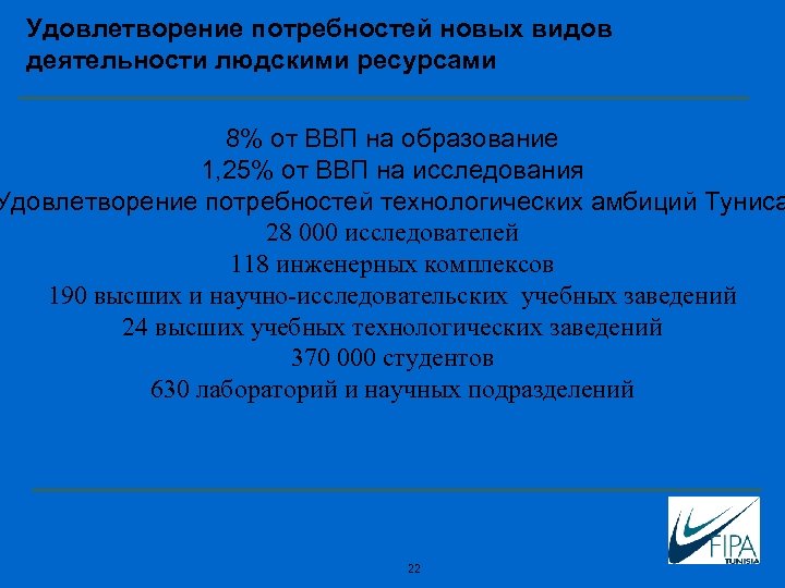Удовлетворение потребностей новых видов деятельности людскими ресурсами 8% от ВВП на образование 1, 25%