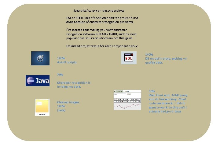 Java tries its luck on the screenshots Over a 1000 lines of code later