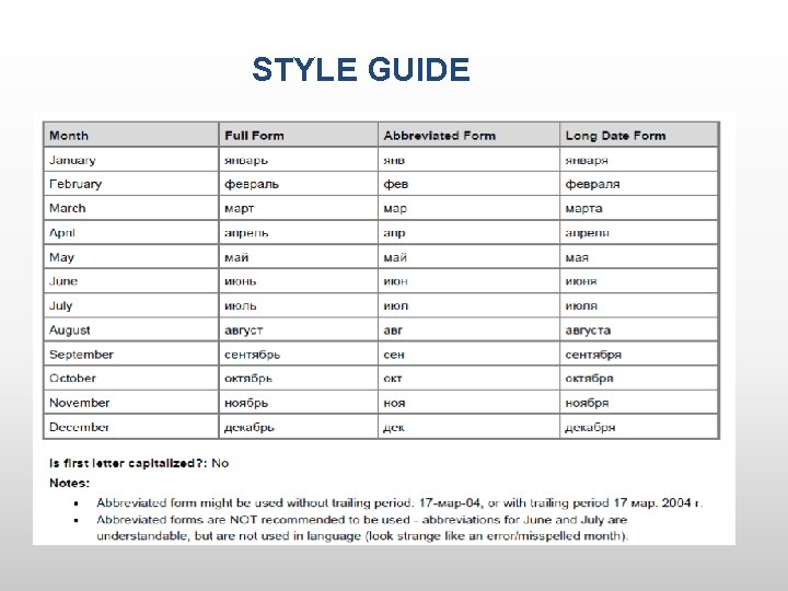 STYLE GUIDE 