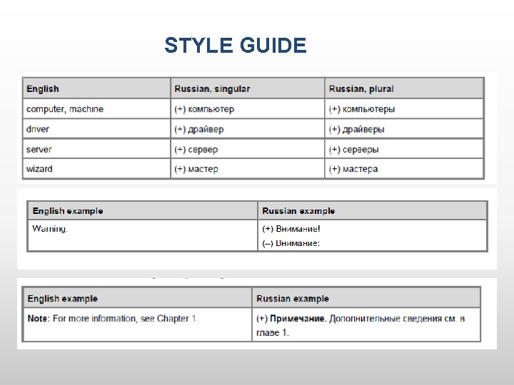 STYLE GUIDE 