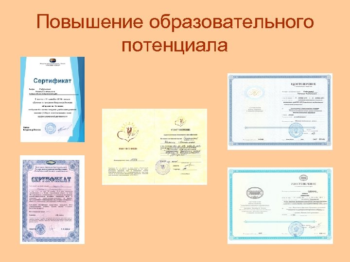 Повышение образовательного потенциала 