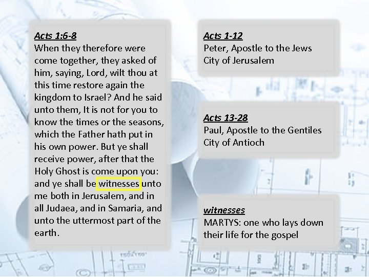 Acts 1: 6 -8 When they therefore were come together, they asked of him,