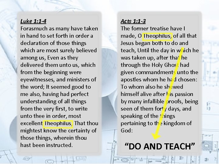 Luke 1: 1 -4 Forasmuch as many have taken in hand to set forth